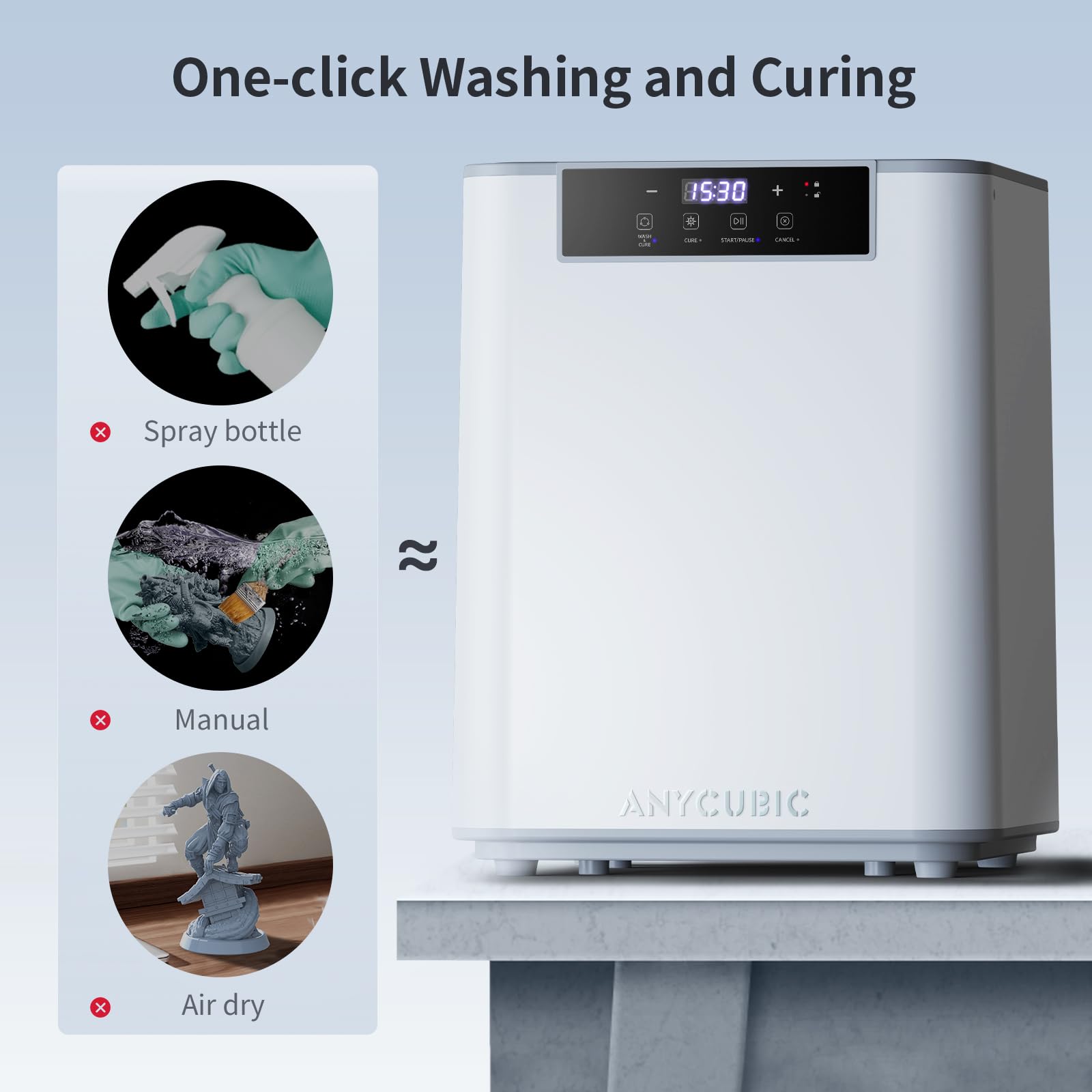 3D Printer Washing & Curing Machine Anycubic Wash & Cure Max - Albagame