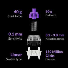Keyboard Keychron Q3 HE  Q3H-M1 , QMK/VIA Wireless/Bluetooth Mechanical Keyboard , Purple Switch (Hot-Swappable) , Hall Effect , 80% , US Layout , Black/White/Red , Q3H-M1 - Albagame