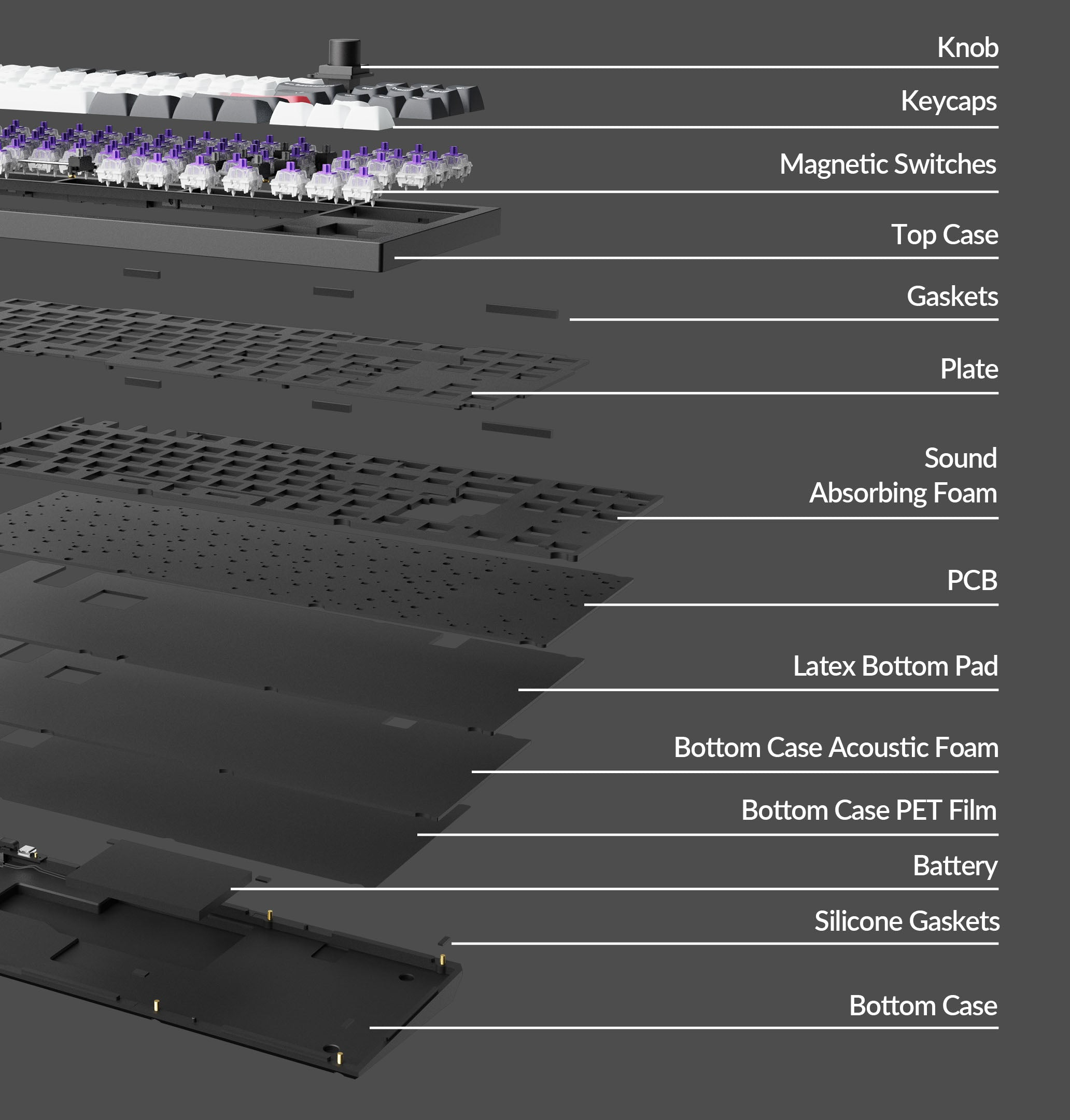 Keyboard Keychron Q3 HE  Q3H-M1 , QMK/VIA Wireless/Bluetooth Mechanical Keyboard , Purple Switch (Hot-Swappable) , Hall Effect , 80% , US Layout , Black/White/Red , Q3H-M1 - Albagame
