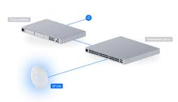Access Point Ubiquiti Networks UniFi ,  U7 LR , Wireless / Wifi 7  , U7-LR - Albagame