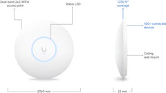 Ubiquiti UniFi UAP U6+ Wifi 6 - Albagame