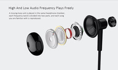 Earphone Xiaomi Mi Dual Driver Type-C Black 18718 - Albagame