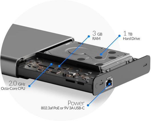 Ubiquiti Cloud Key Gen2 PLUS - Albagame