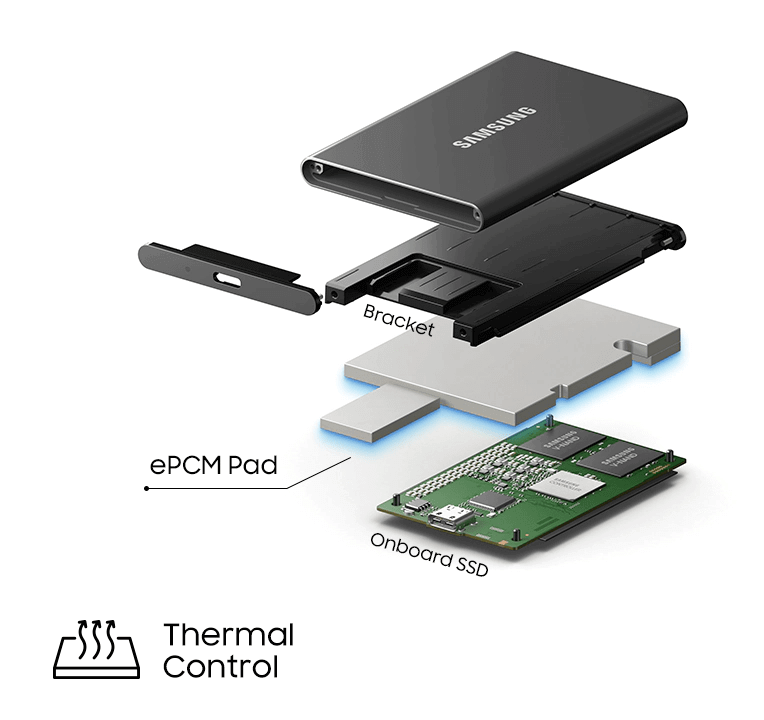 500GB Samsung T7 USB 3.2 Gen2  (External SSD) - Albagame