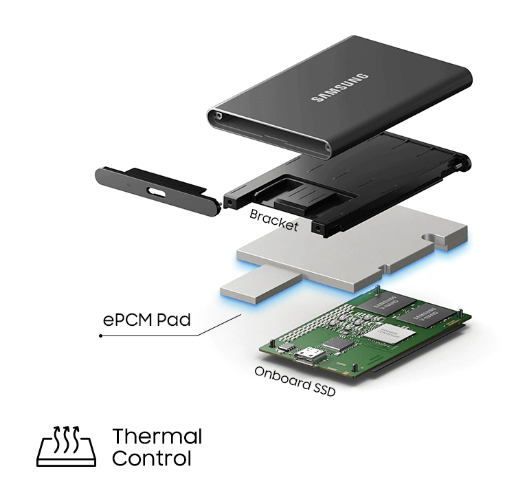 1TB Samsung T7 USB 3.2 Gen2  (External SSD) - Albagame